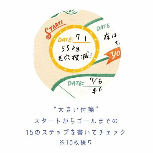 Mini Planner Sticker Sheet Sets