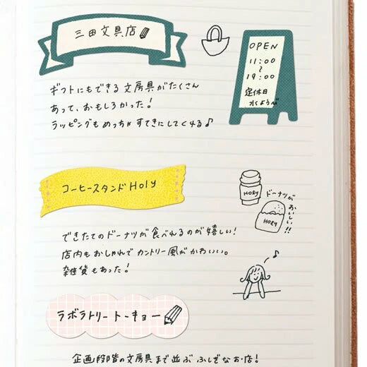 Mini Planner Sticker Sheet Sets