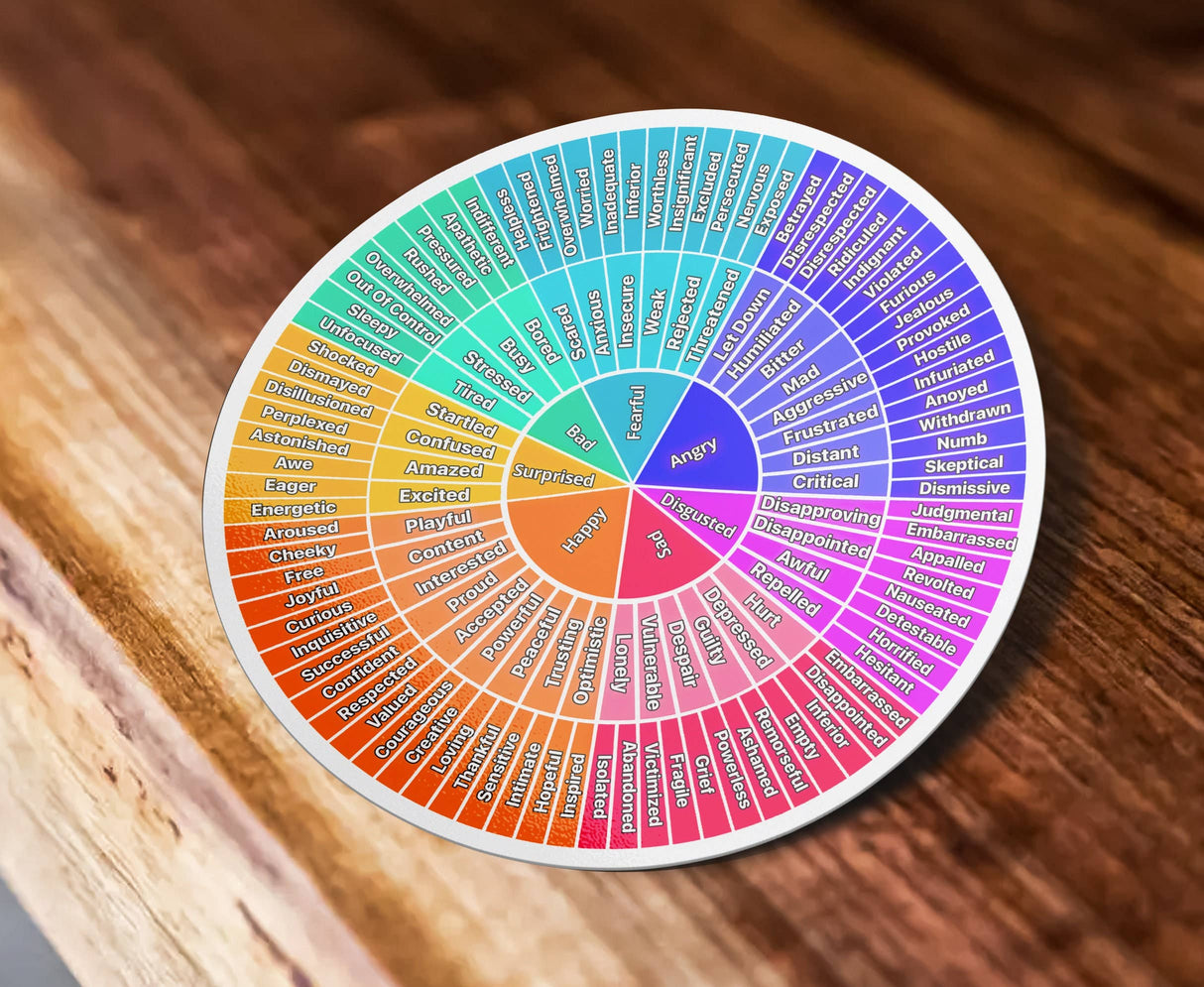 Feelings Wheel Emotions Stickers