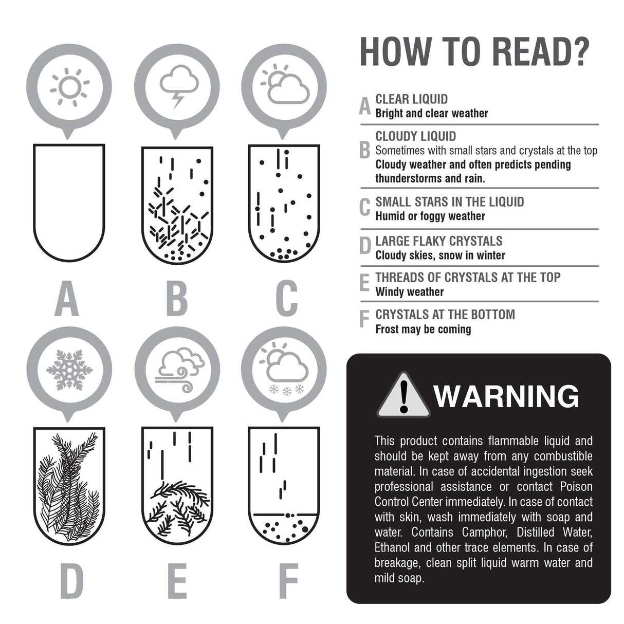 Storm Glass Cloud Classic Weather Tool