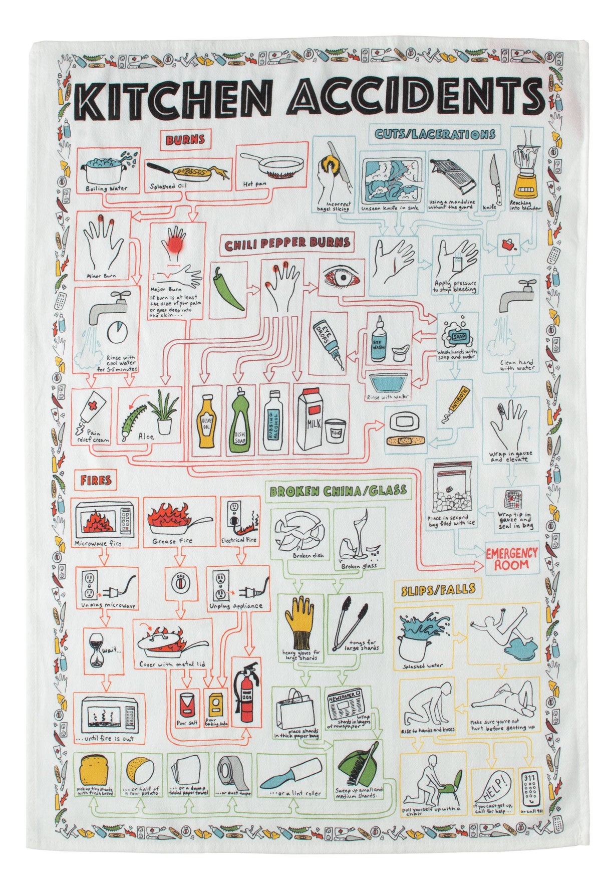 Kitchen Accidents Towel