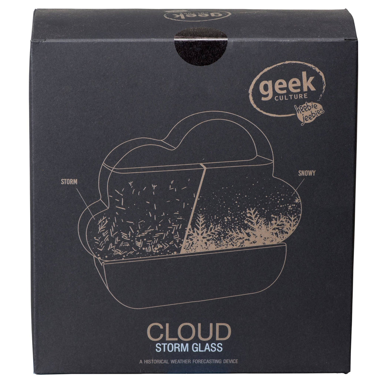 Storm Glass Cloud Classic Weather Tool