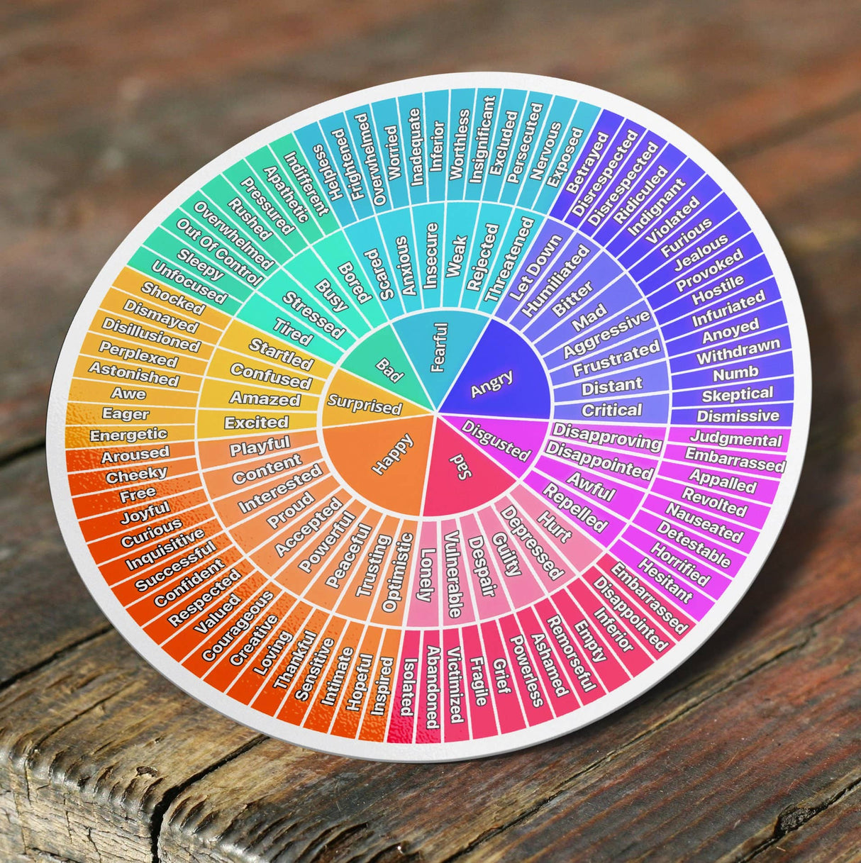 Feelings Wheel Emotions Stickers