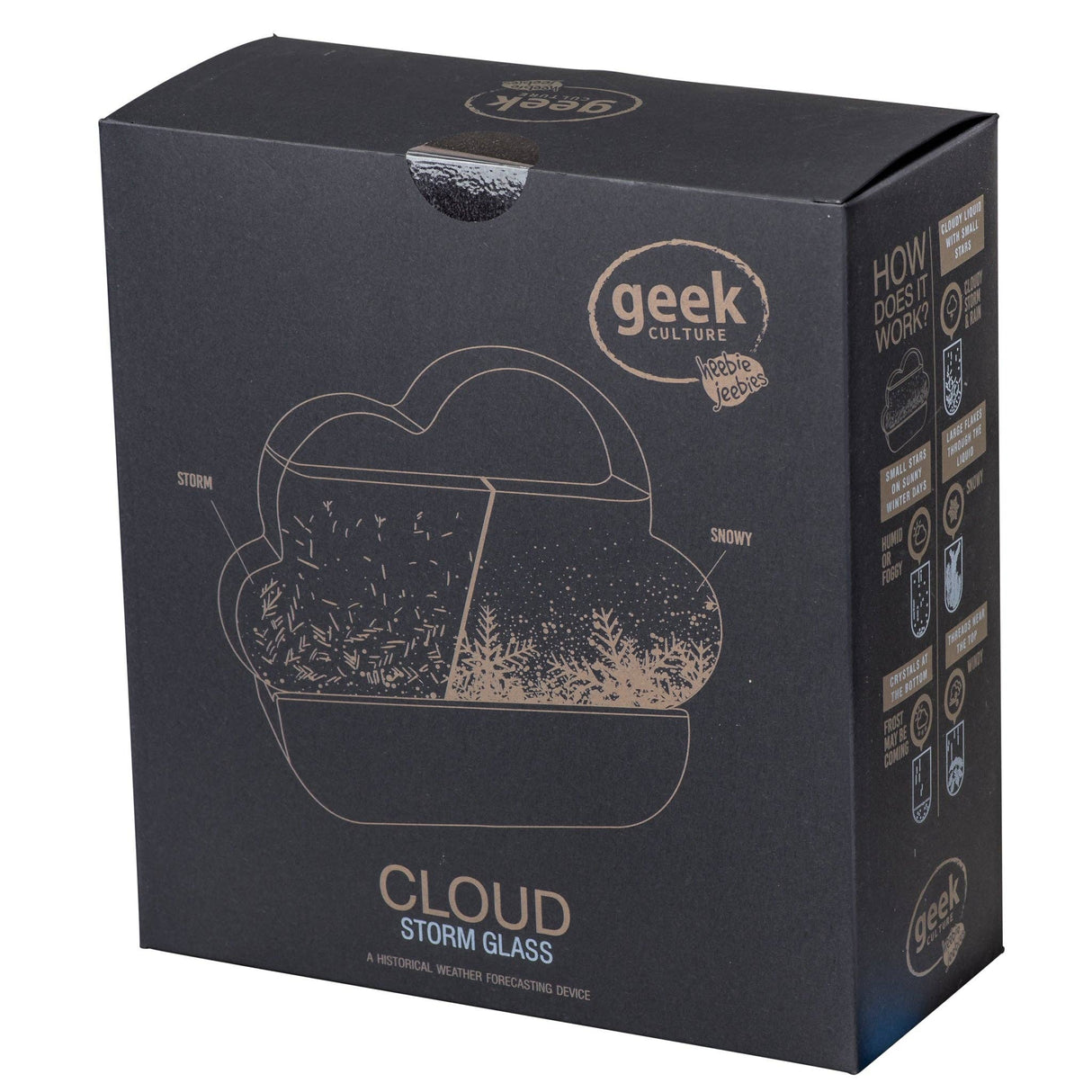 Storm Glass Cloud Classic Weather Tool