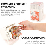 Dual-Tip Skin Tone Alcohol-Based Marker - Set of 36