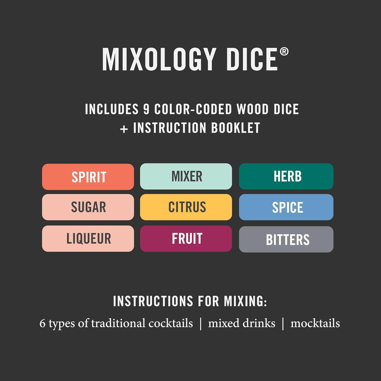 Mixology Dice - Cocktail Inspiration