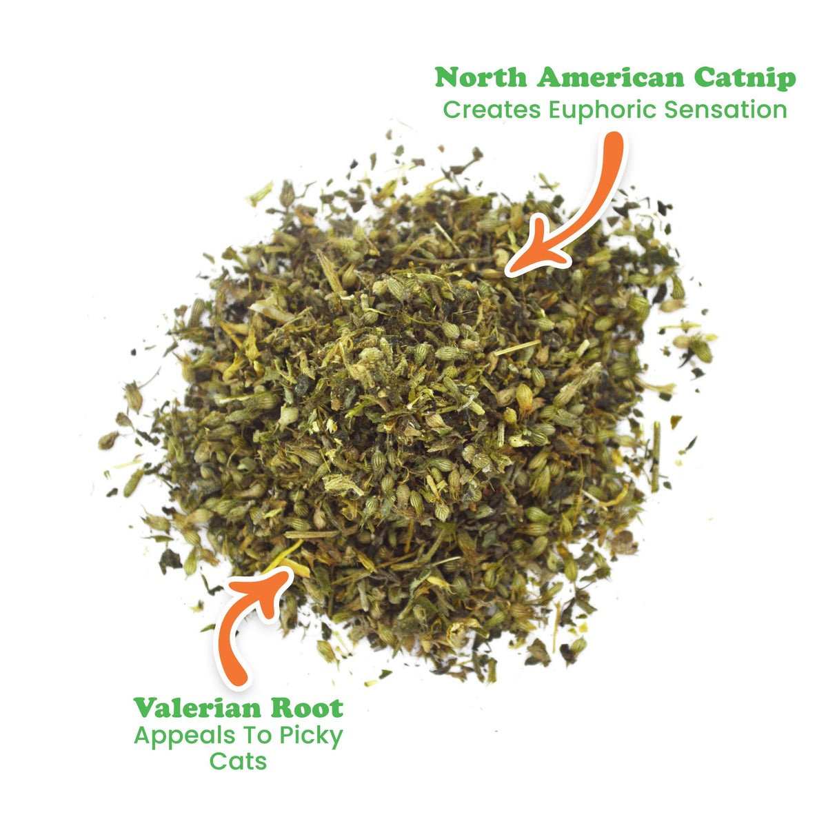 Kalico Kush - Valerian Root and Catnip Blend