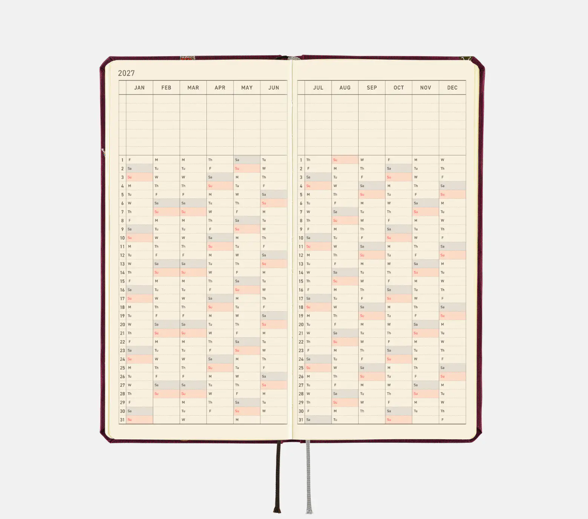 PREORDER: Hobonichi Techo 2027 Weeks V&A Series