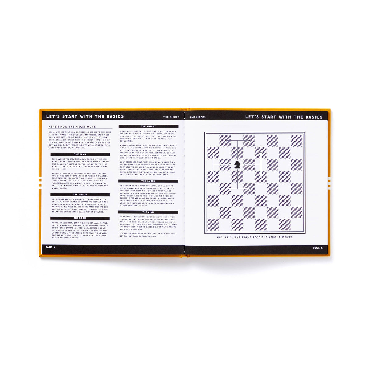 Say Yes To The Chess Game Set