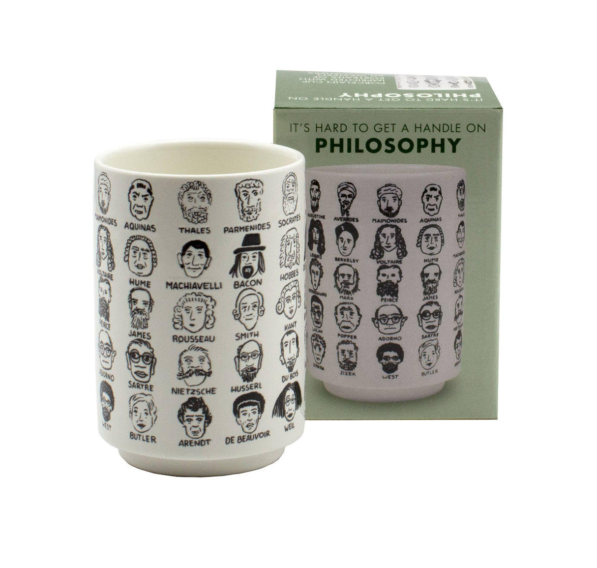 Philosophers Coffee Mug